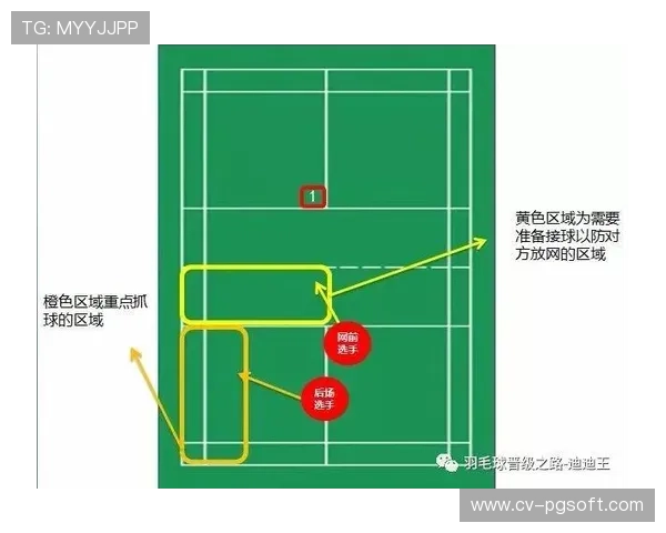 布莱顿战术体系分析，从控球到反击的战术转型之路